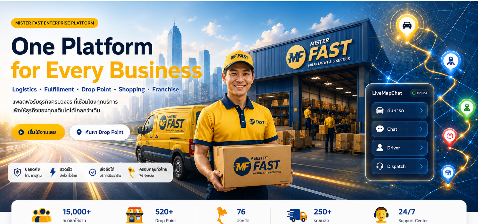 MISTER FAST Enterprise Platform รถขนส่ง พนักงาน คลังสินค้า Mobile App และ LiveMapChat