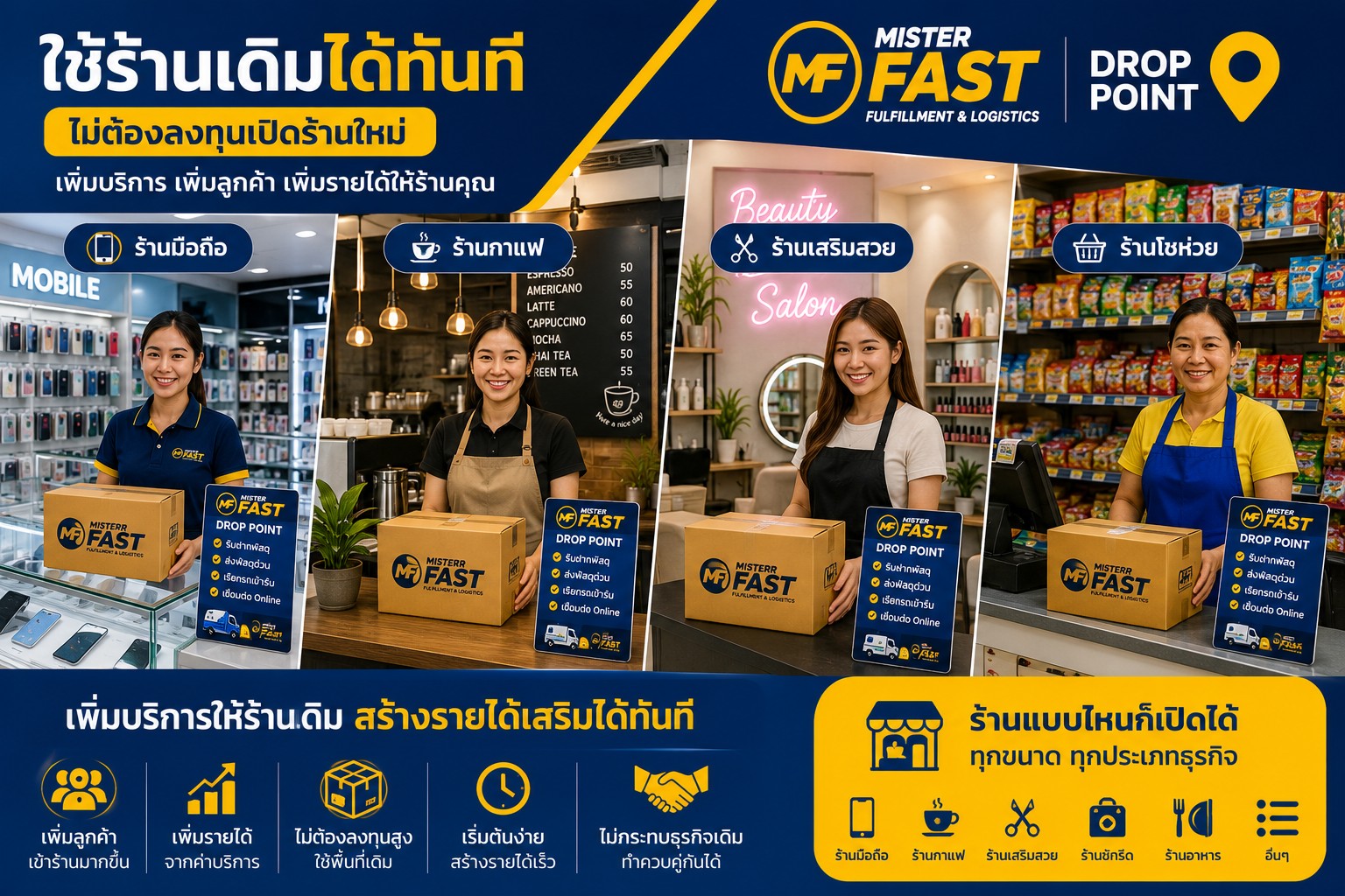ส่งพัสดุ MISTER FAST