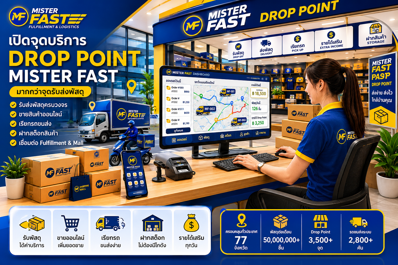 MISTER FAST Drop Point