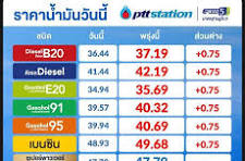 ⛽ ราคาน้ำมันวันพรุ่งนี้ 6 ต.ค. 2569